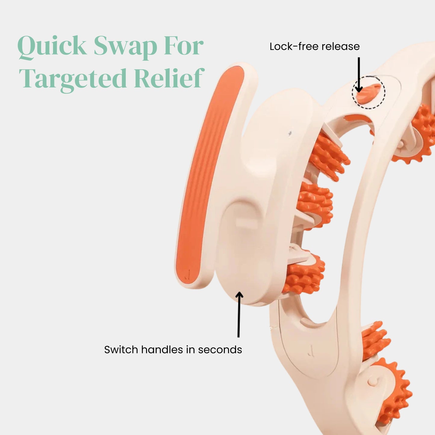 Noko Pro Cellulite Roller